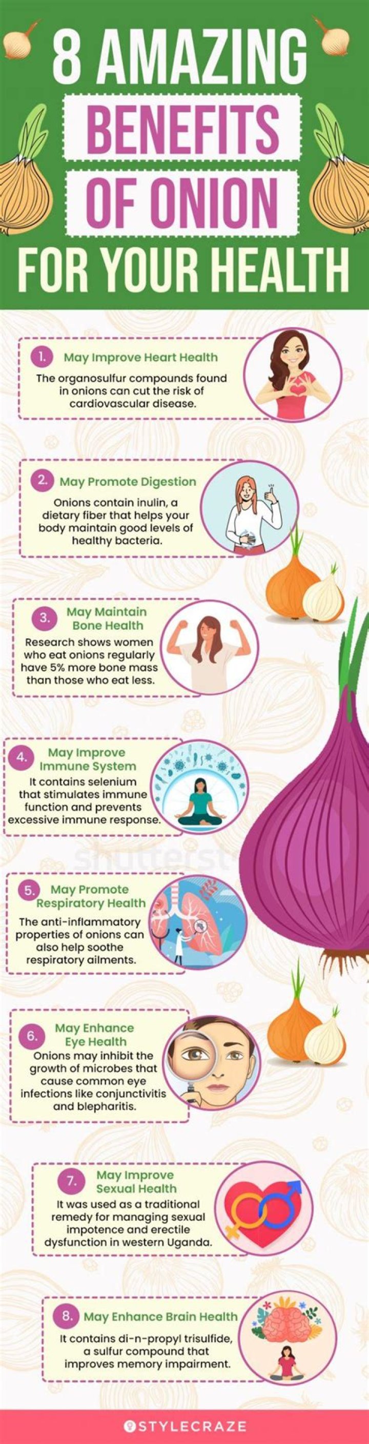 Is onions good for fertility?